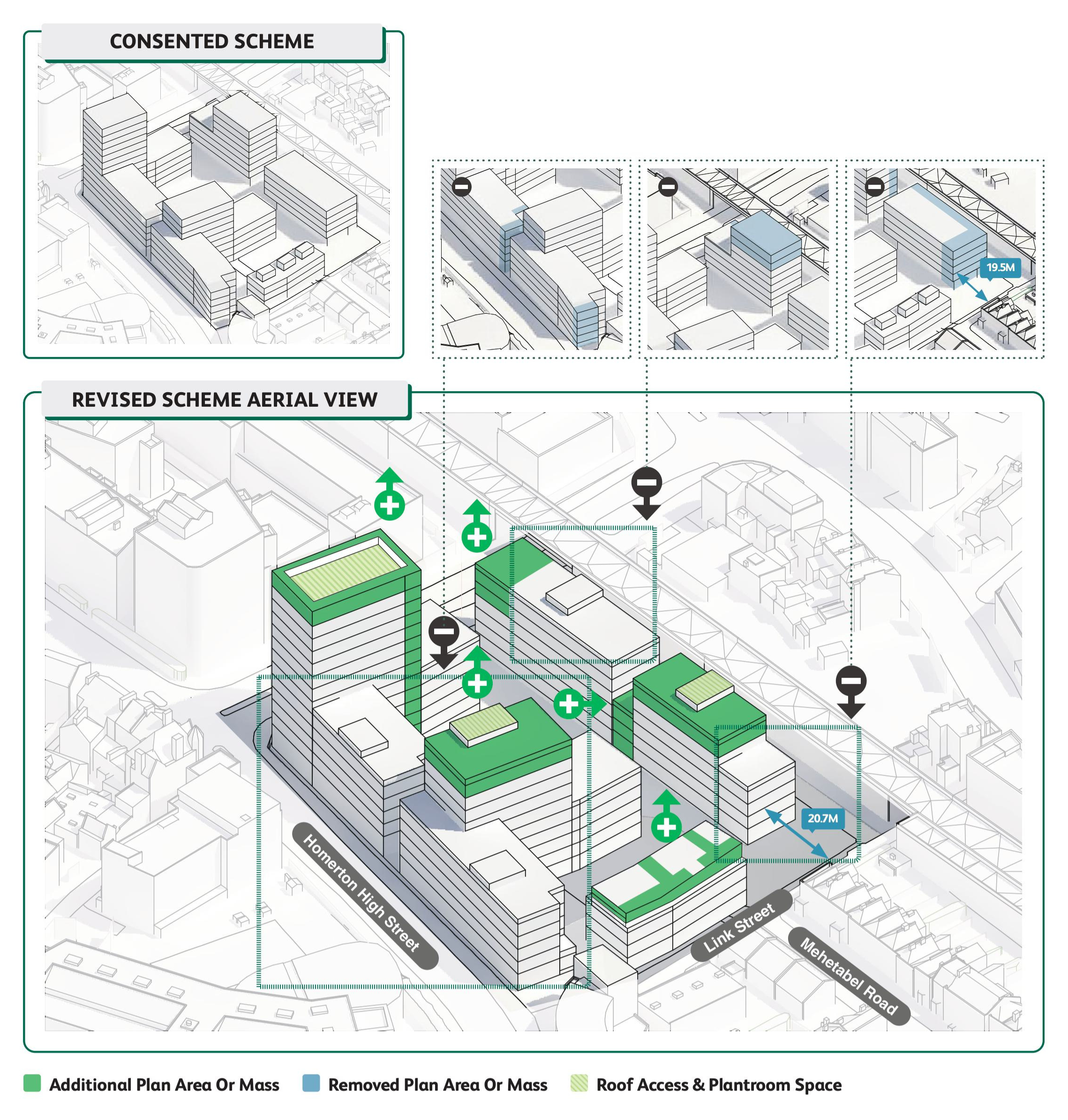Side-by-side comparison of the previously approved Marian Court scheme and the revised scheme. Areas where building mass has been added are highlighted in green and areas removed in blue.